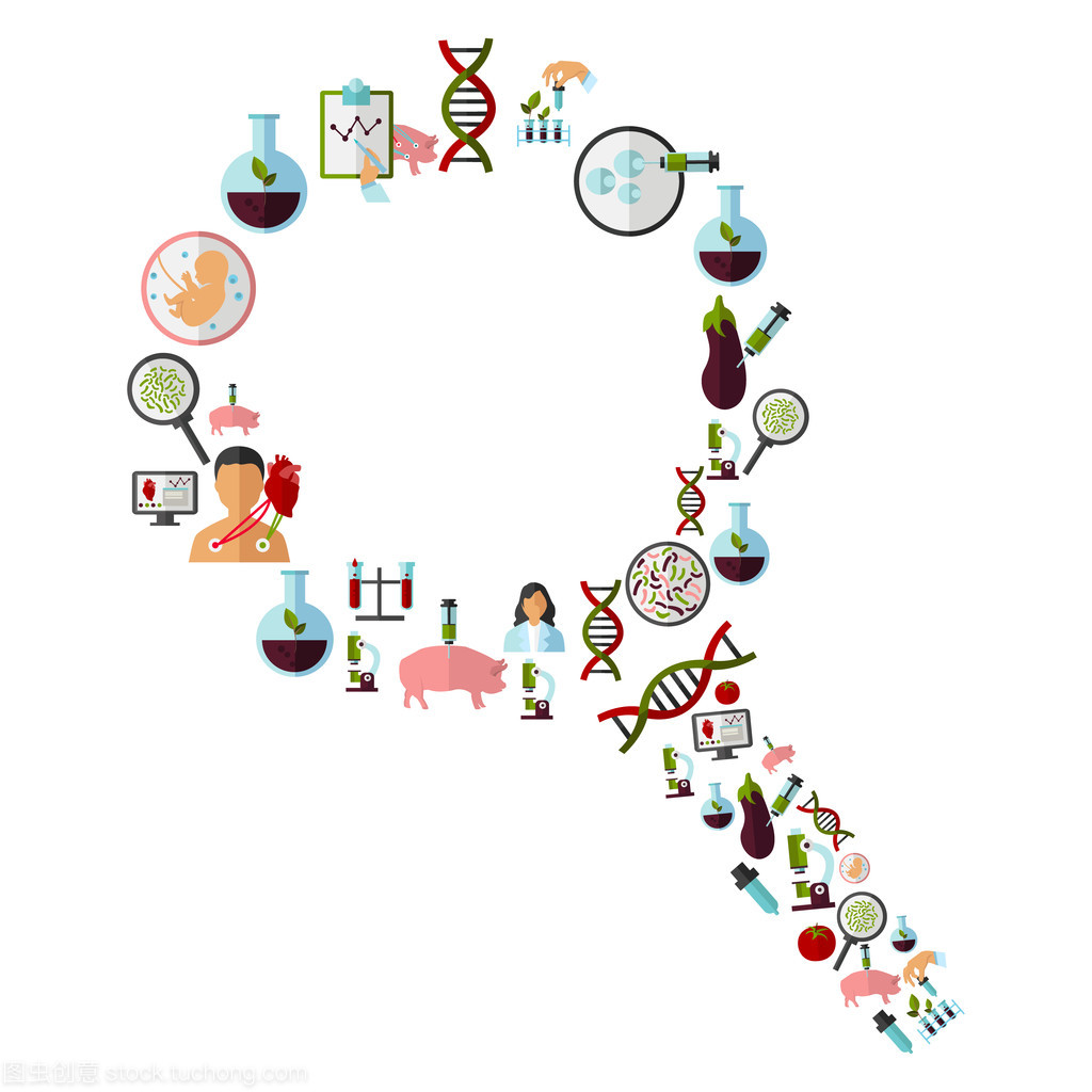 生物技术图标集